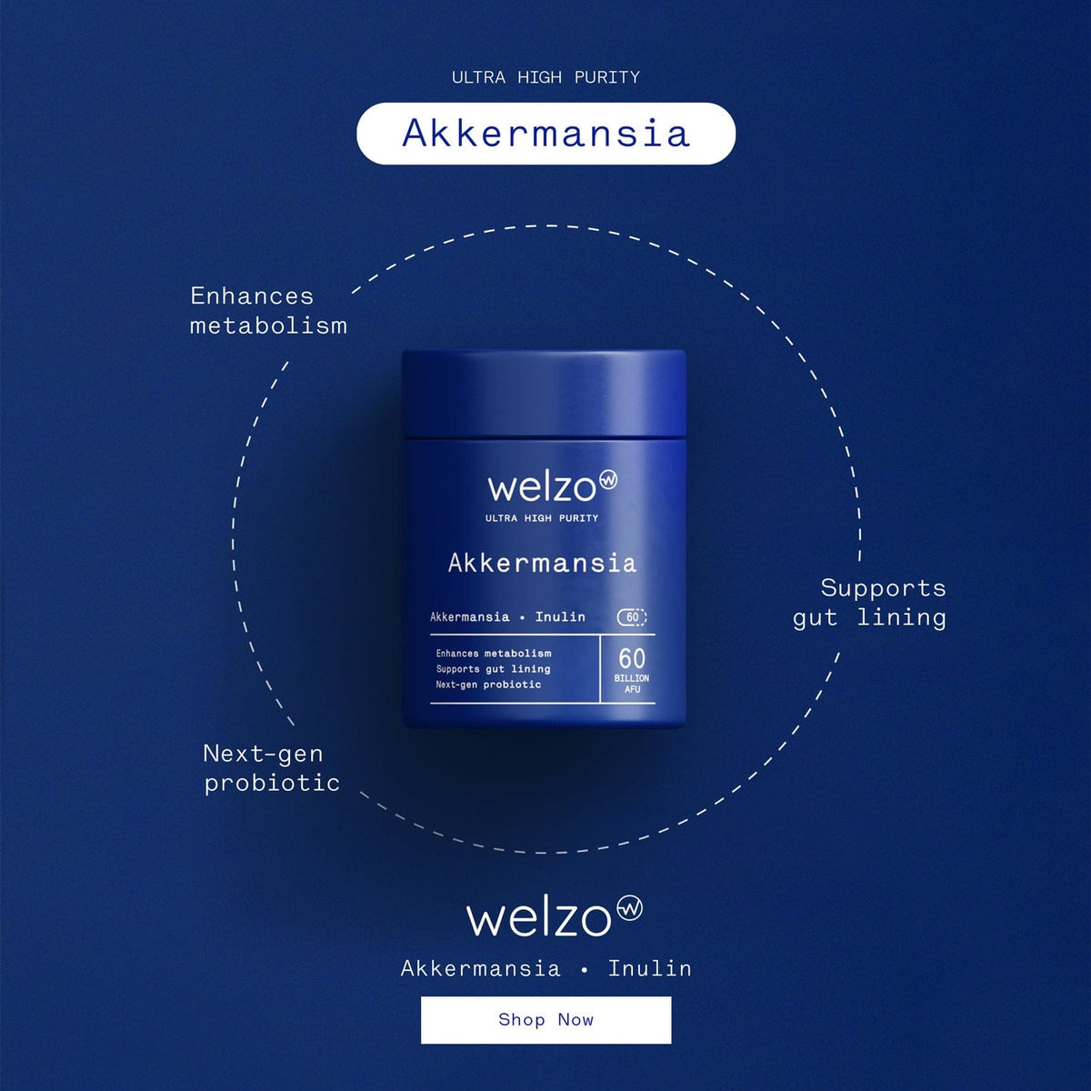 Welzo Ultra Purity NMN Akkermansia Trans-Resveratrol bundle – view 10