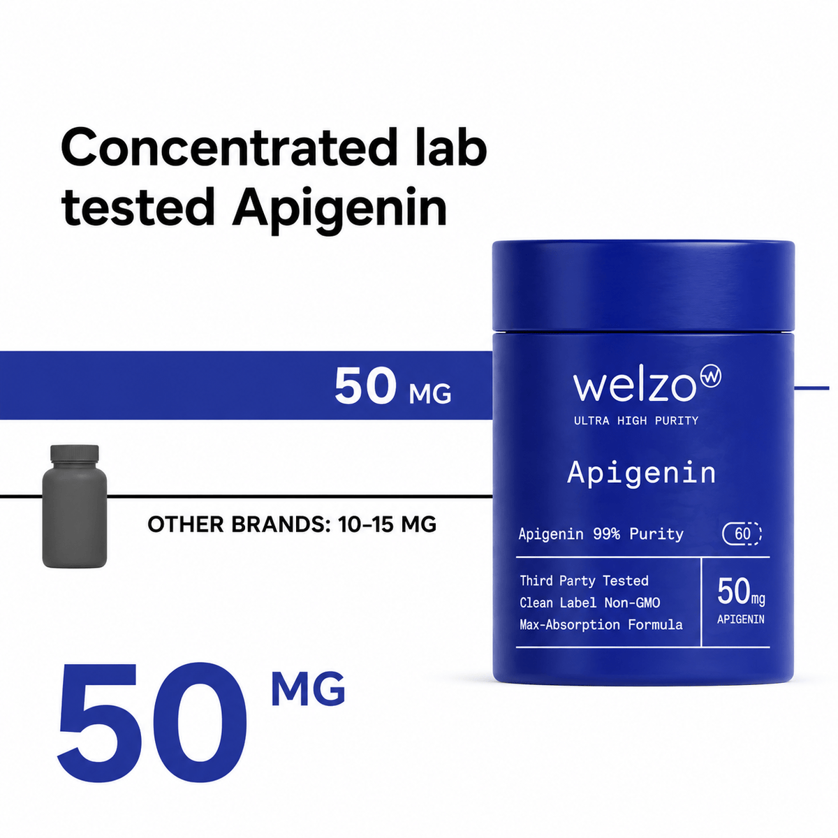 Welzo Ultra Purity Apigenin sleep support capsules – view 2