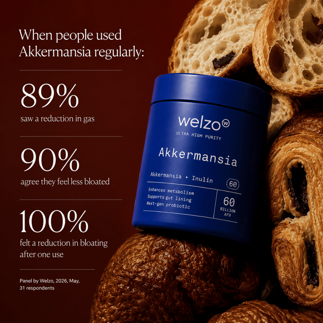 Welzo Ultra Purity Akkermansia 60 billion gut health probiotic capsules – view 5
