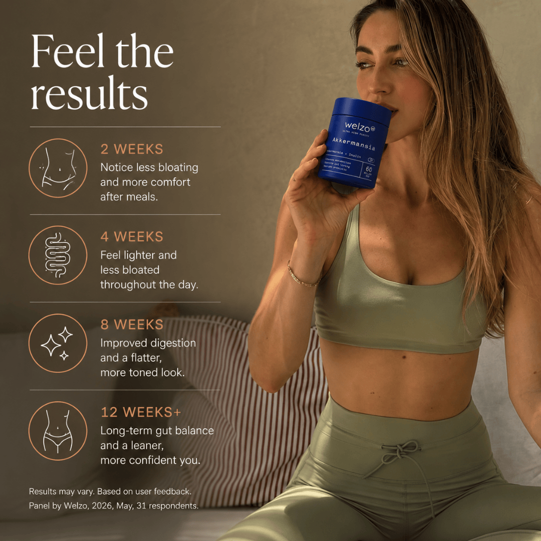 Welzo Ultra Purity Akkermansia 60 billion gut health probiotic capsules – view 6