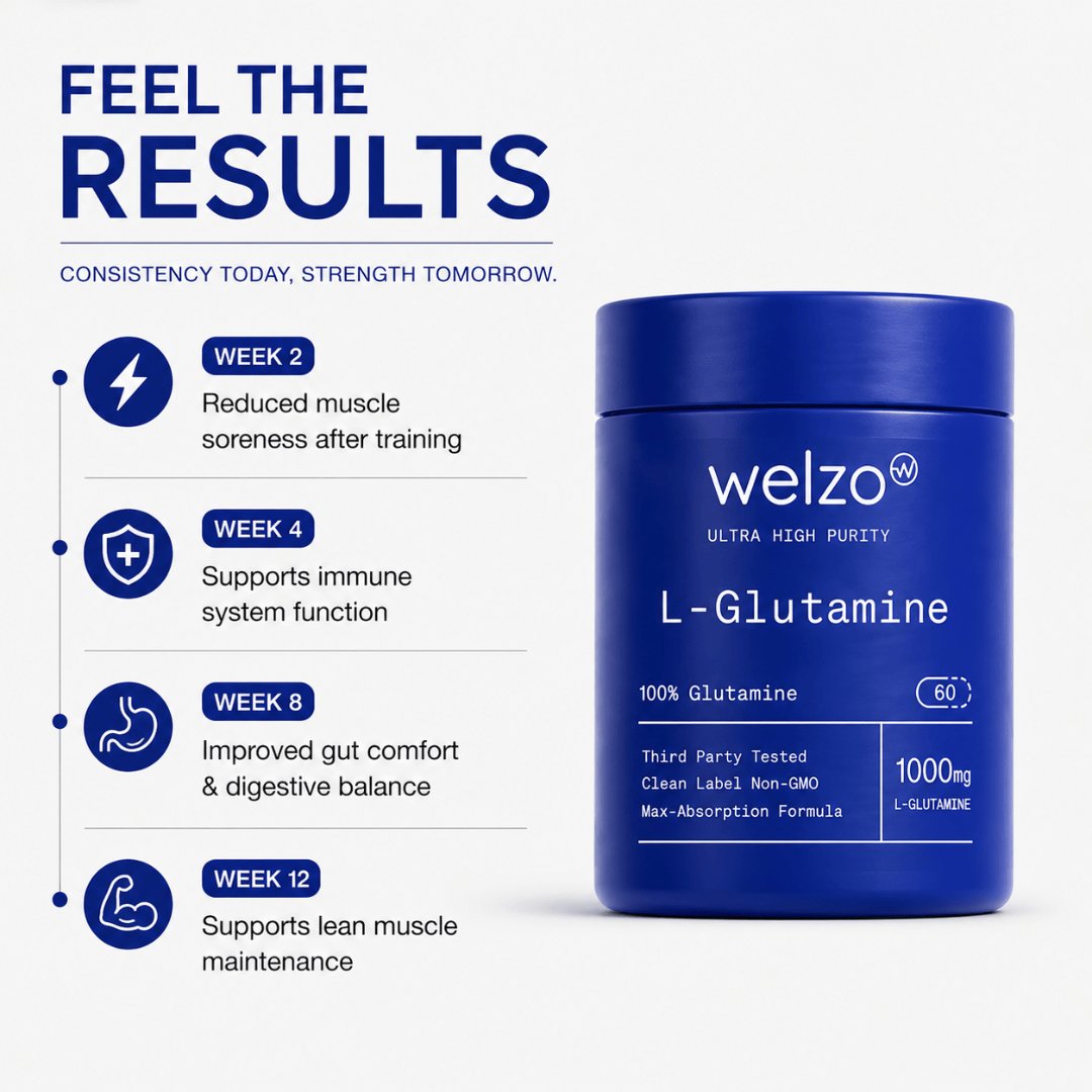 Welzo Ultra Purity L-Glutamine amino acid capsules for gut and recovery – view 6