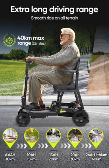 Welzo FreeFold X Lightweight 16KG Foldable Mobility Scooter – Portable Electric Scooter, Lithium Battery, 30km Range - 21