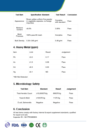 Welzo Ultra Purity GLP-1 Companion Stack akkermansia berberine citrus pectin – view 12