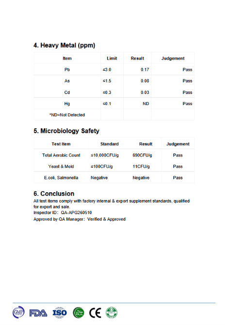 Welzo Ultra Purity Deep Sleep Stack apigenin magnesium L-threonate – view 13