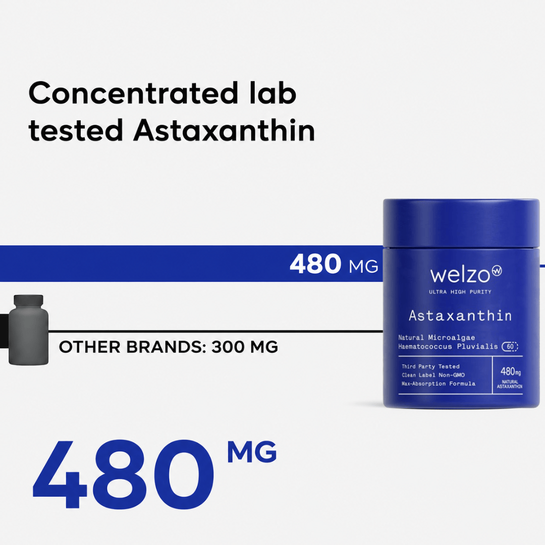 Welzo Ultra Purity astaxanthin plus lycopene dual-antioxidant capsules – view 2