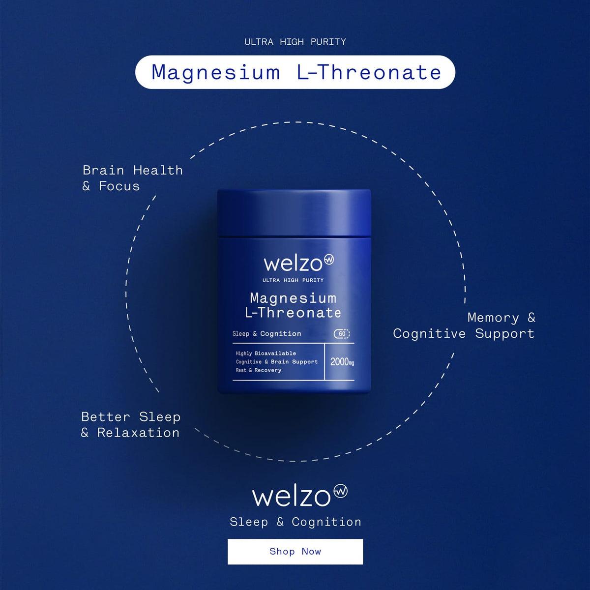 Welzo Ultra Purity Magnesium L-Threonate 2000mg brain and sleep capsules – view 15