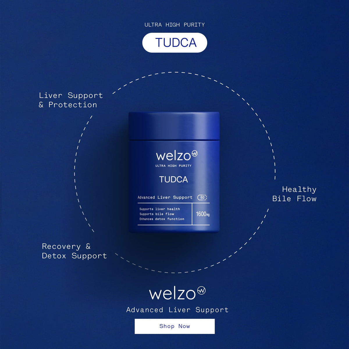 Welzo Ultra Purity TUDCA liver health support capsules – view 10