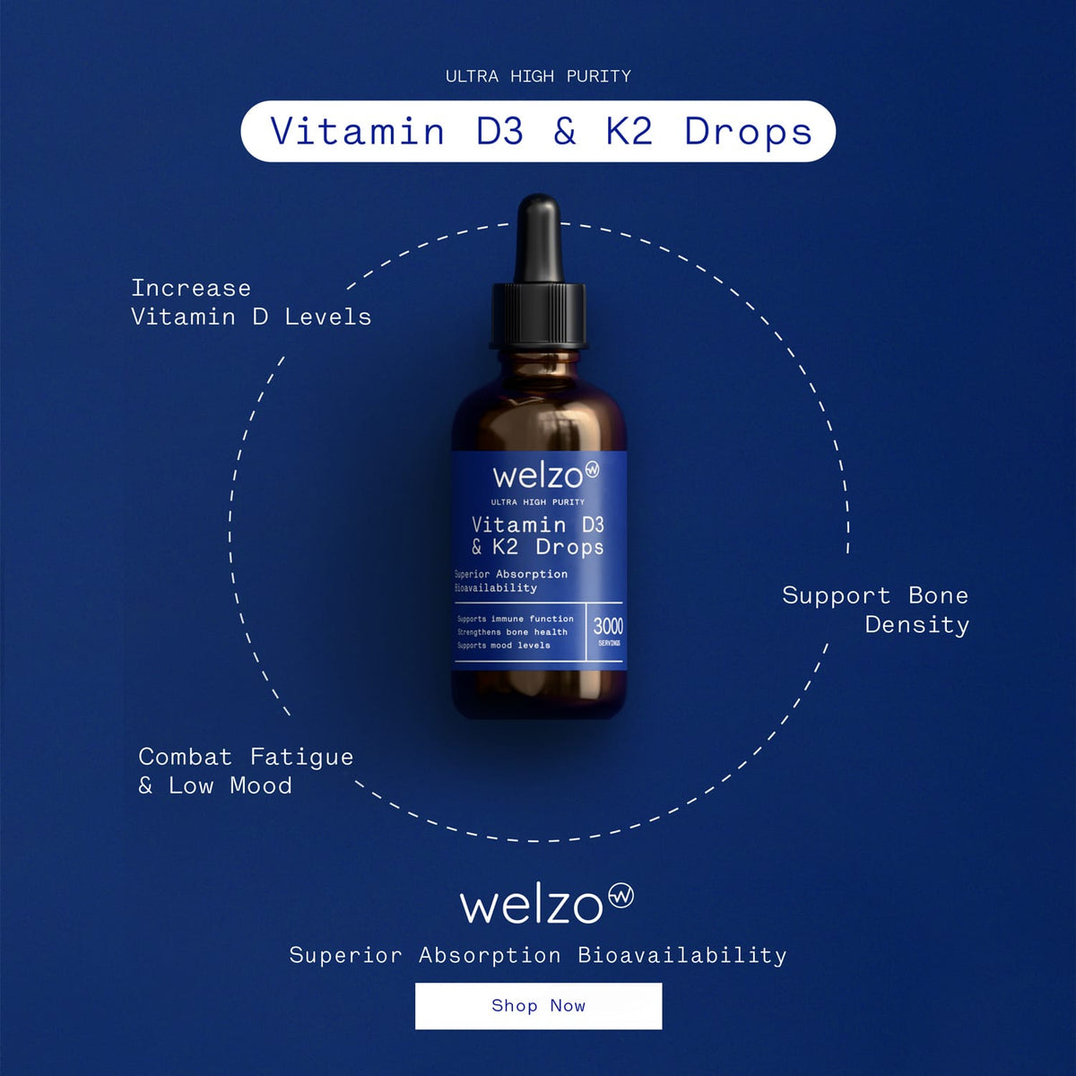 Welzo Ultra Purity Vitamin D3 plus K2 MK-7 liquid drops – view 4