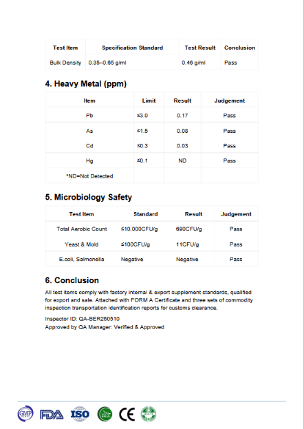 Welzo Ultra Purity GLP-1 Companion Stack akkermansia berberine citrus pectin – view 14