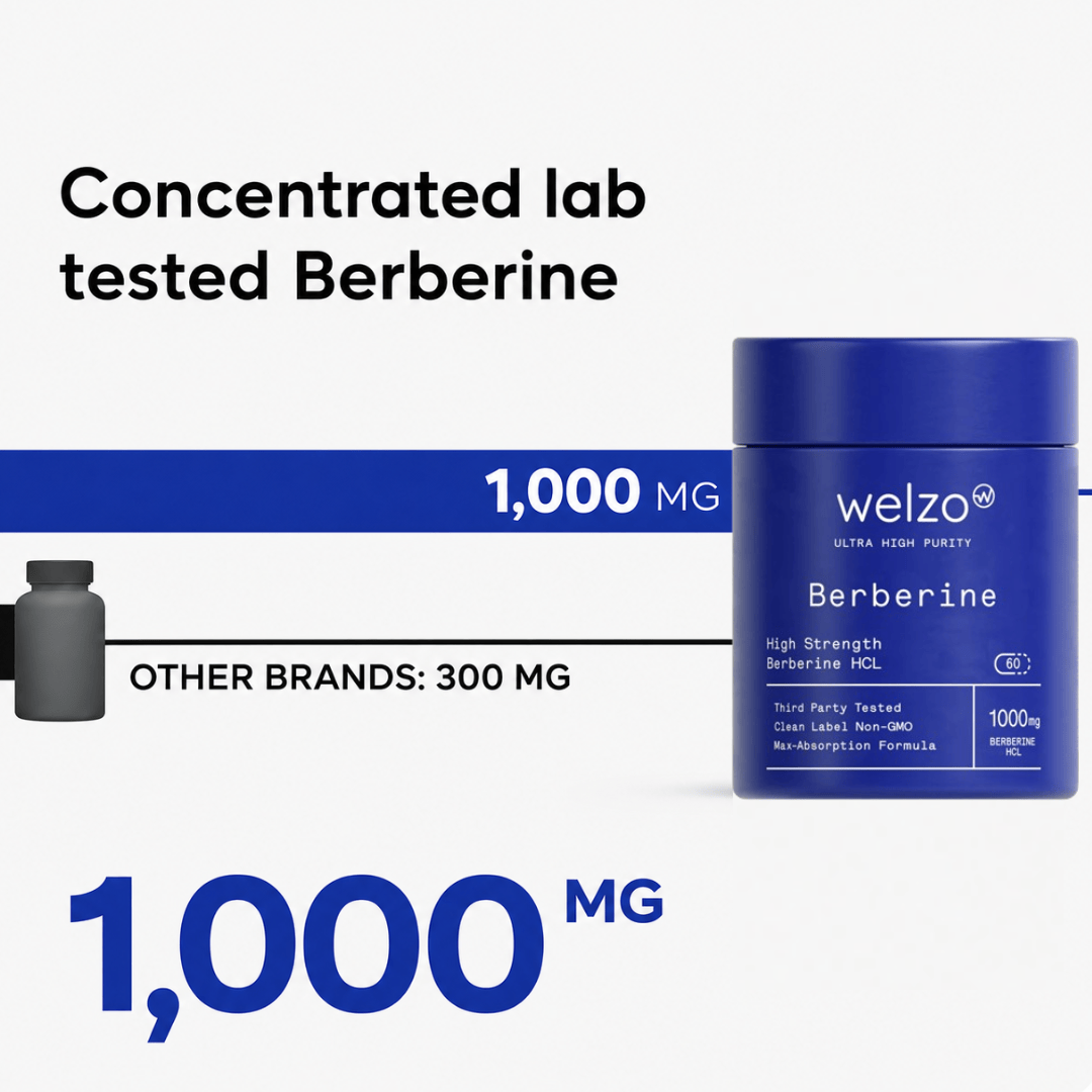 Welzo Ultra Purity Berberine with inulin metabolic support capsules – view 2