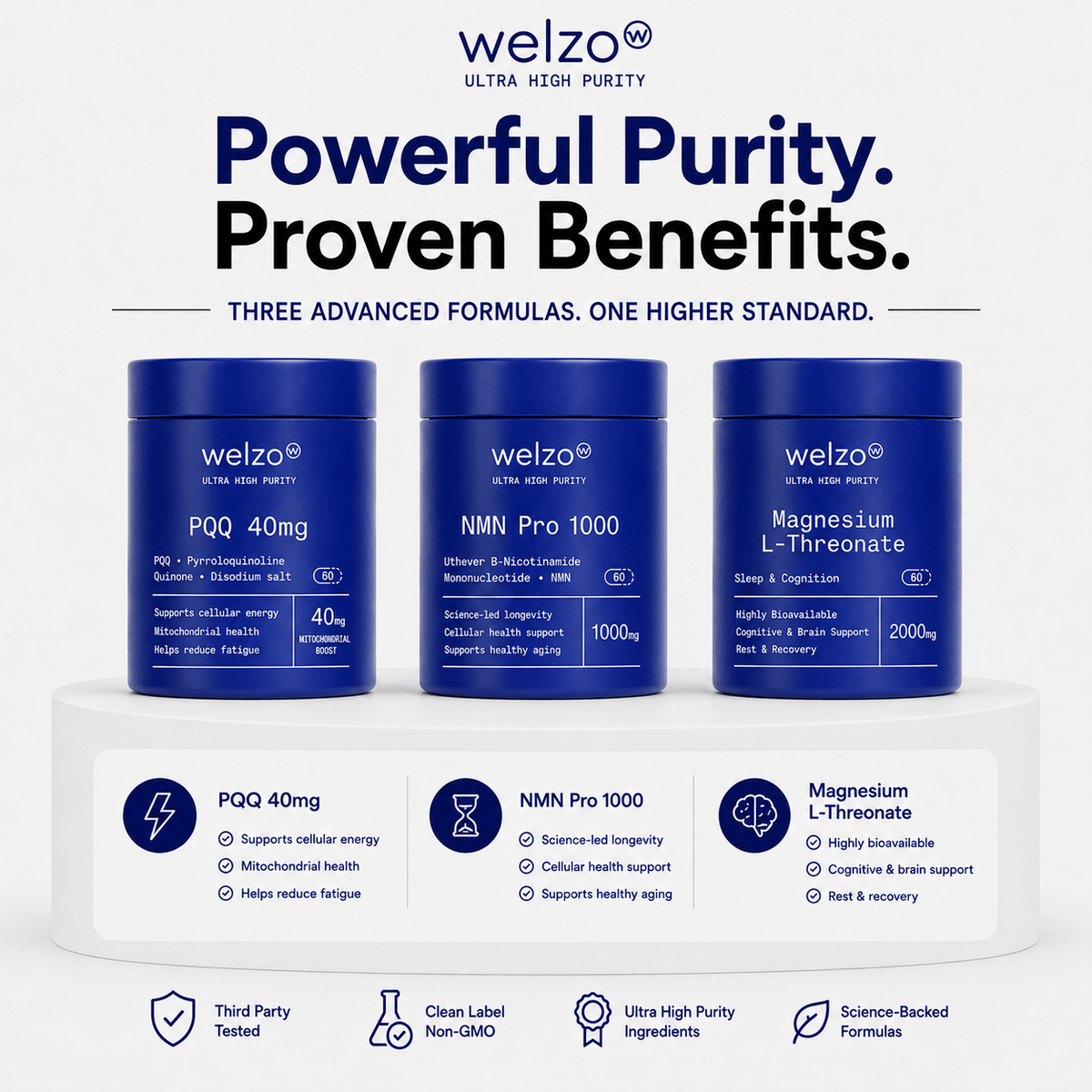 Welzo Ultra Purity Nootropic Stack magnesium L-threonate NMN PQQ – view 2