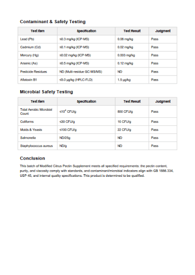 Welzo Ultra Purity GLP-1 Companion Stack akkermansia berberine citrus pectin – view 16