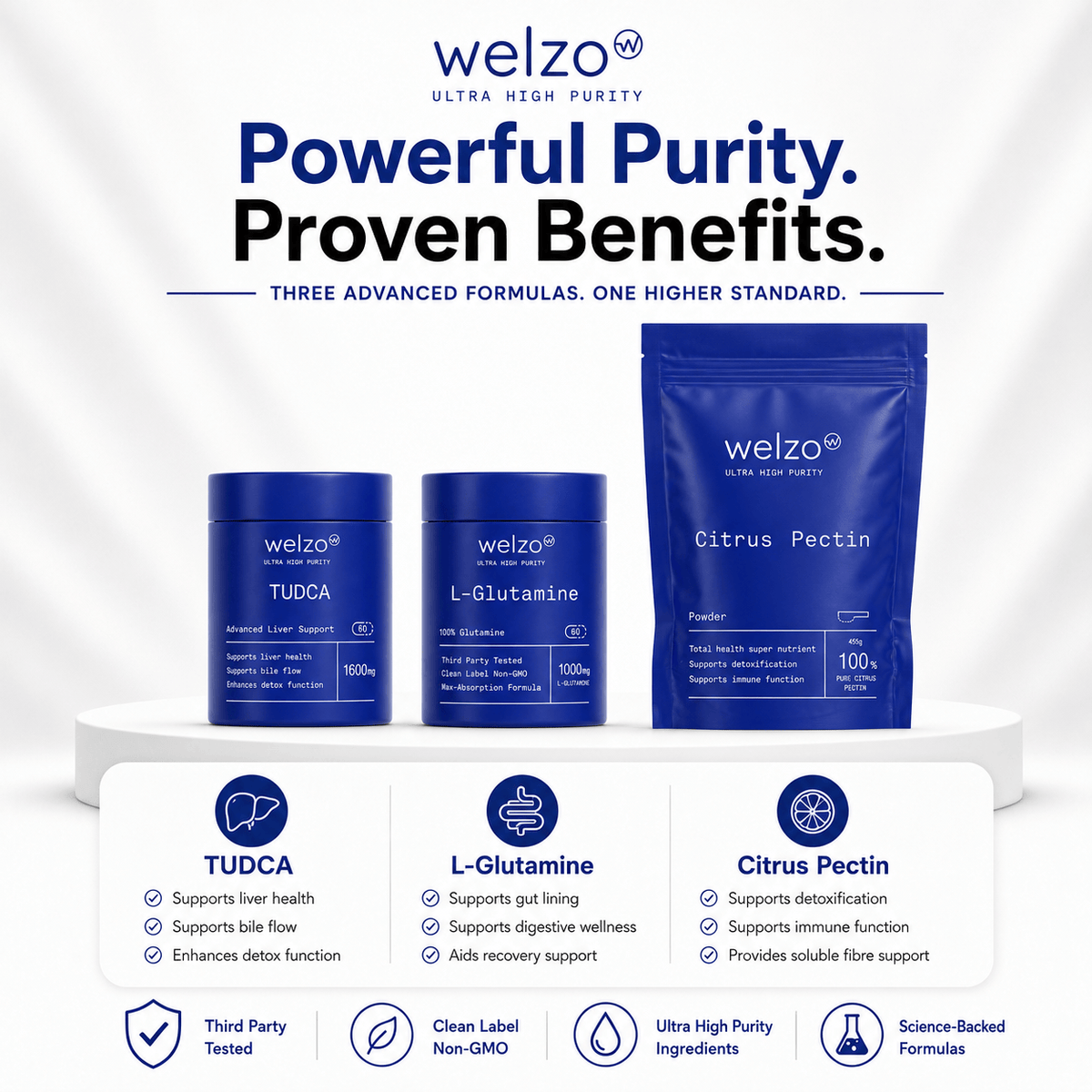 Welzo Ultra Purity Cellular Detox Stack citrus pectin TUDCA L-glutamine – view 2