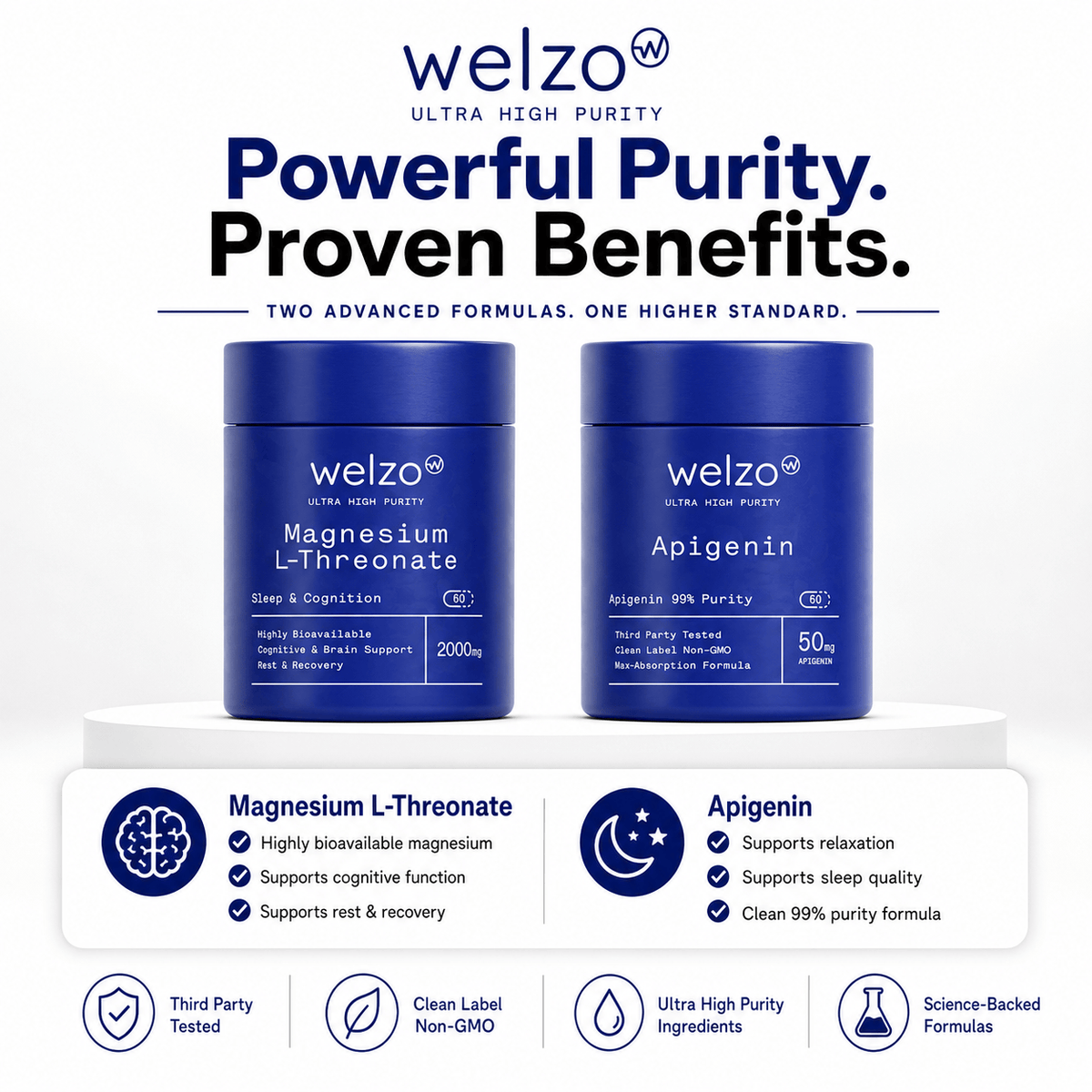 Welzo Ultra Purity Deep Sleep Stack apigenin magnesium L-threonate – view 2