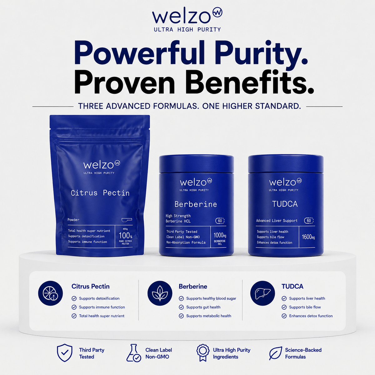 Welzo Ultra Purity Liver and Metabolism Stack berberine TUDCA citrus pectin – view 2