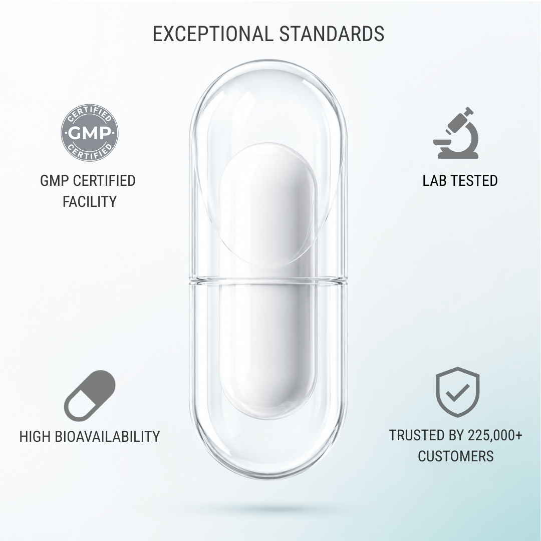 Welzo Ultra Purity Liver and Metabolism Stack berberine TUDCA citrus pectin – view 9