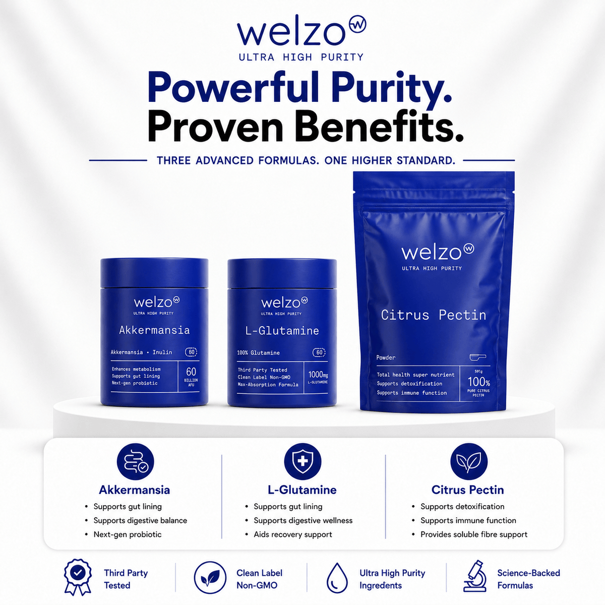 Welzo Ultra Purity GLP-1 Companion Stack akkermansia berberine citrus pectin – view 2