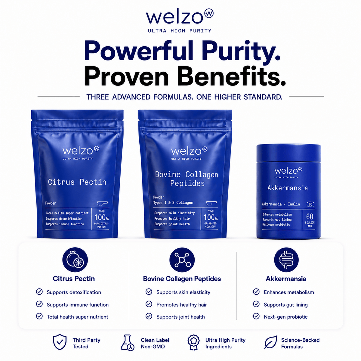 Welzo Ultra Purity Gut and Daily Balance bundle probiotic fiber collagen – view 2