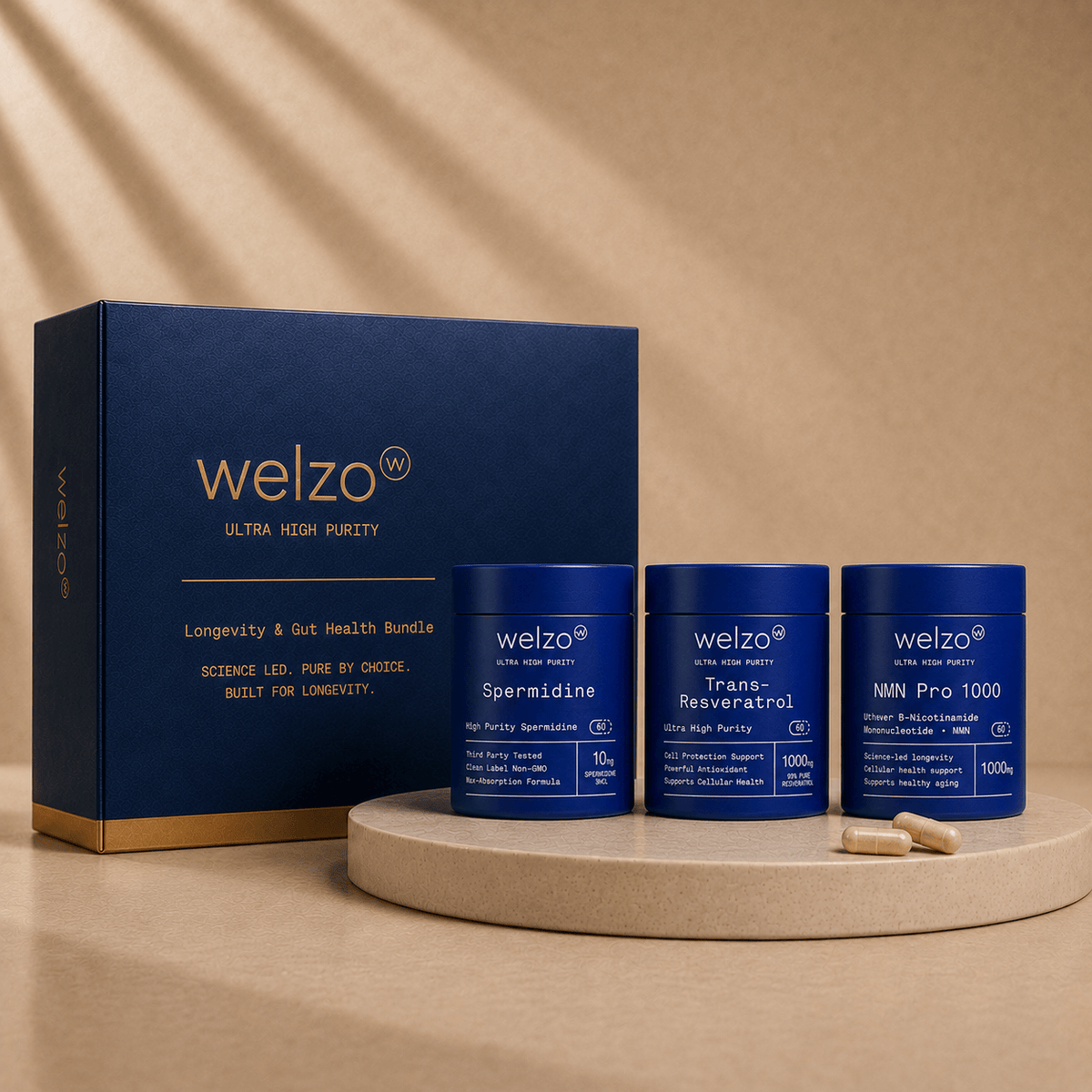 Welzo Ultra Purity BioHacker bundle NMN resveratrol spermidine