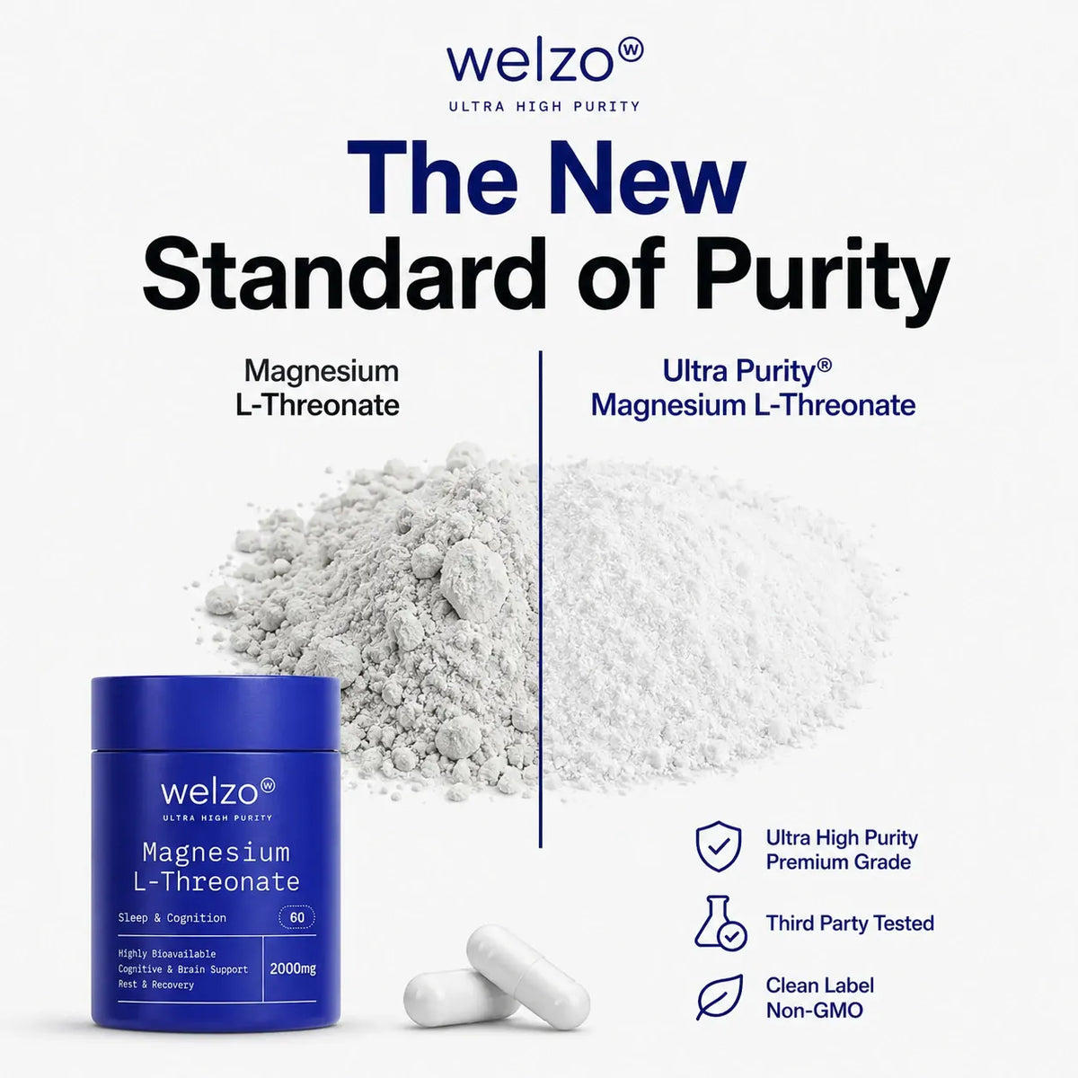 Welzo Ultra Purity Nootropic Stack magnesium L-threonate NMN PQQ – view 4