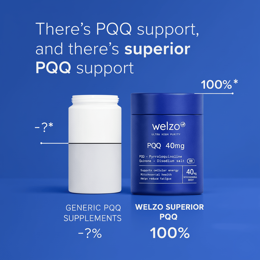Welzo Ultra Purity Energy and Focus Stack NMN PQQ TMG – view 5