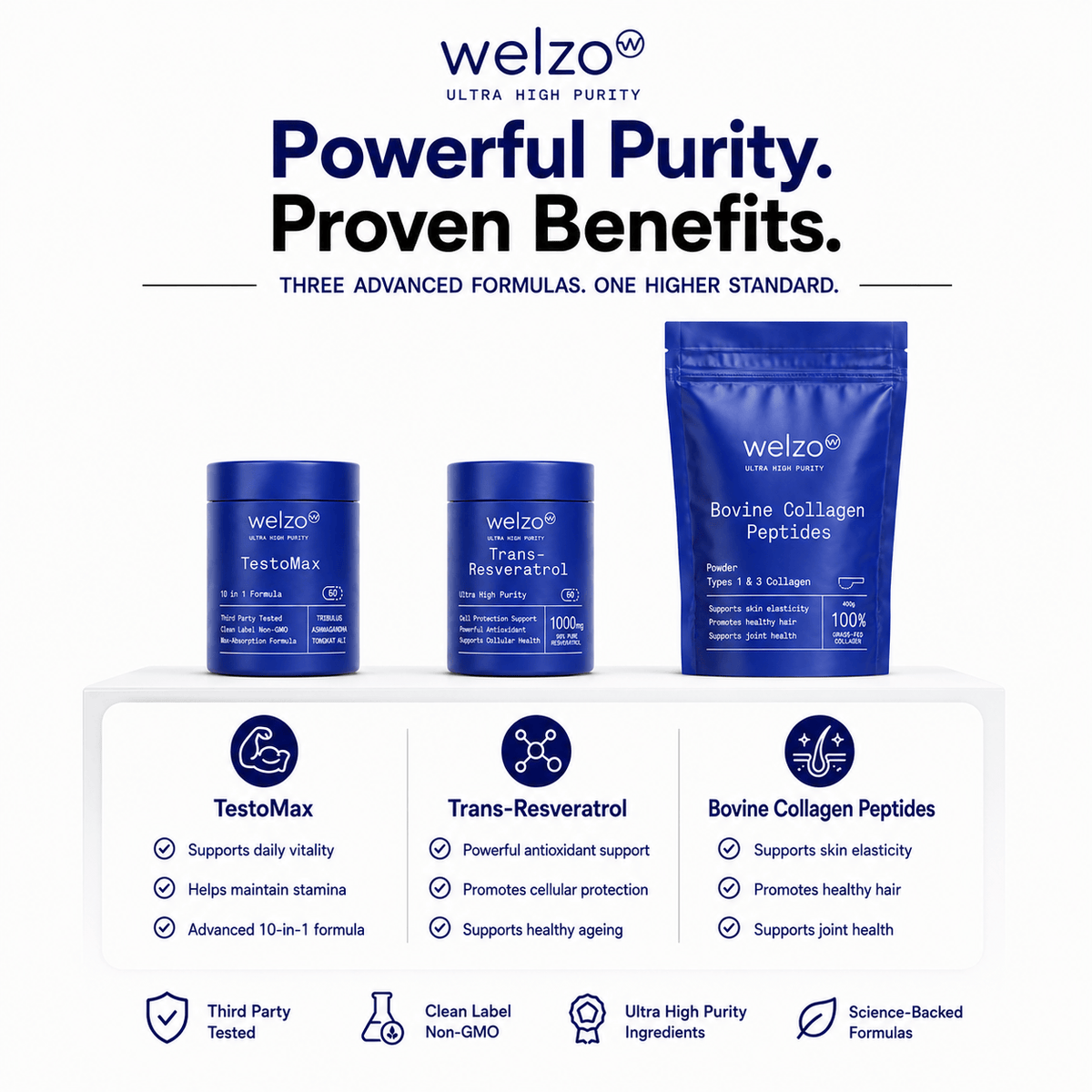 Welzo Ultra Purity Male Vitality and Performance bundle for men – view 2