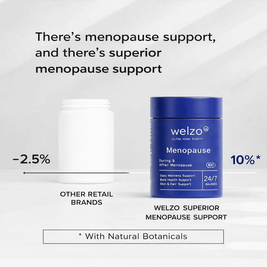 Welzo Ultra Purity menopause support daily multivitamin capsules – view 14