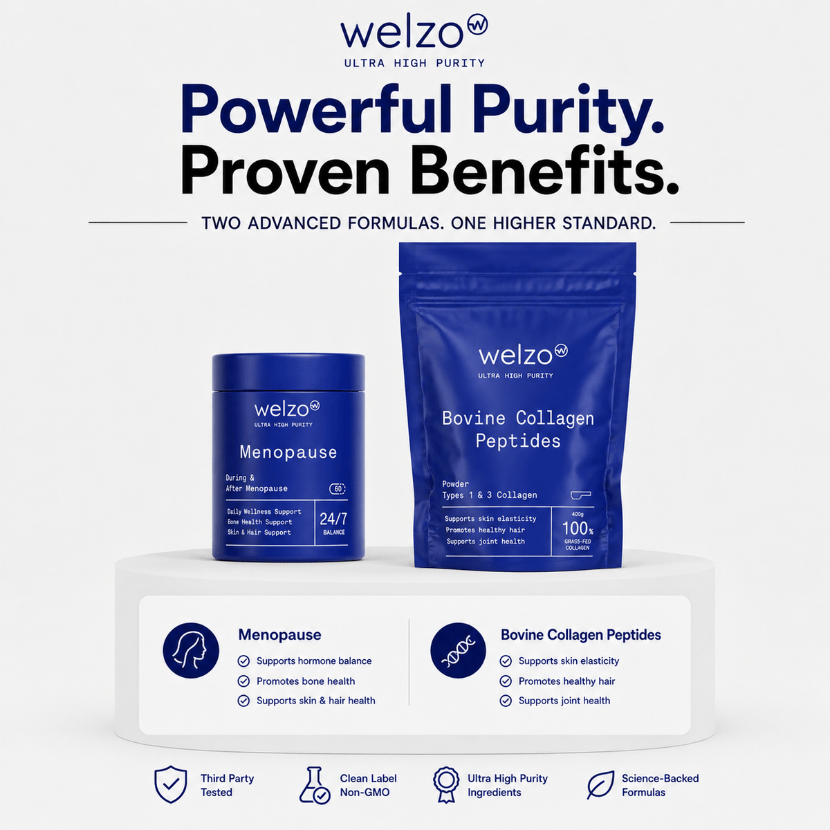 Welzo Ultra Purity Menopause Daily Support bundle multivitamin collagen – view 2