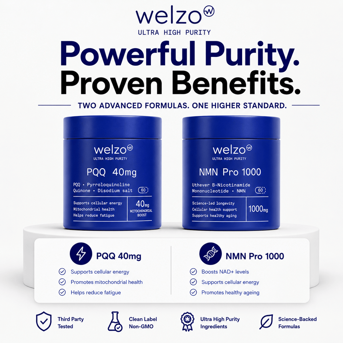 Welzo Ultra Purity Mitochondrial Performance Stack NMN PQQ – view 2