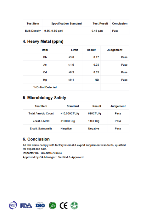 Welzo Ultra Purity Nootropic Stack magnesium L-threonate NMN PQQ – view 15