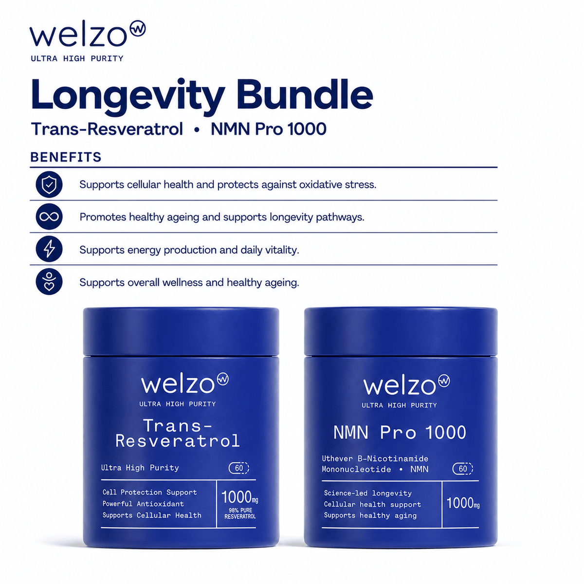 Welzo Ultra Purity NMN and Trans-Resveratrol longevity stack – view 2