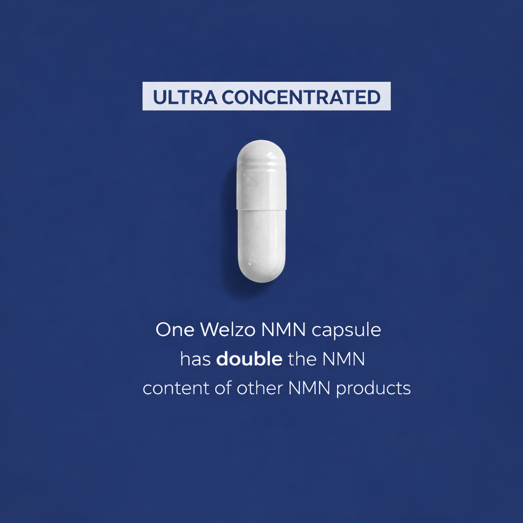 Welzo Ultra Purity NMN Pro range 300 to 1200mg NAD+ supplements – view 5