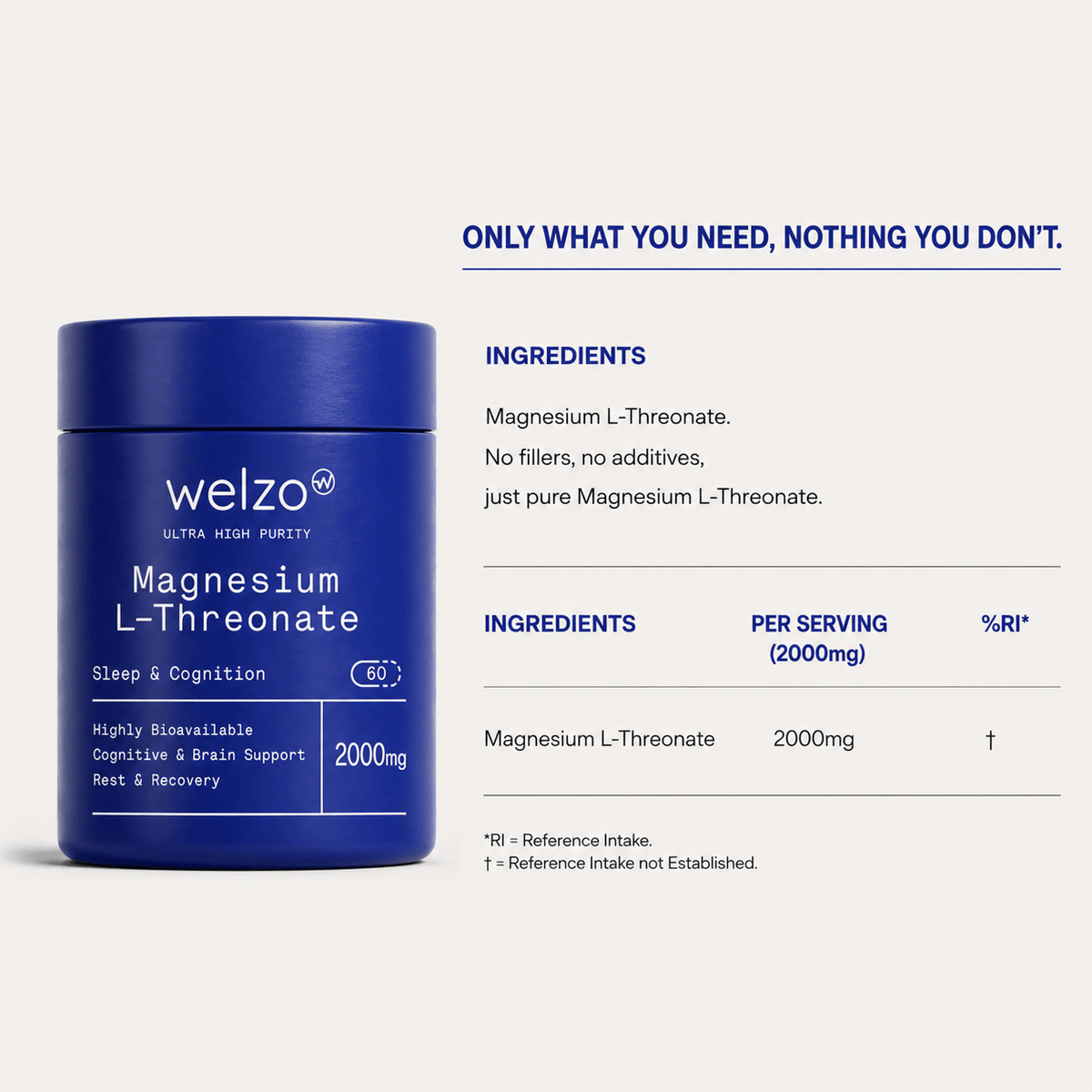 Welzo Ultra Purity Magnesium L-Threonate 2000mg brain and sleep capsules – view 5