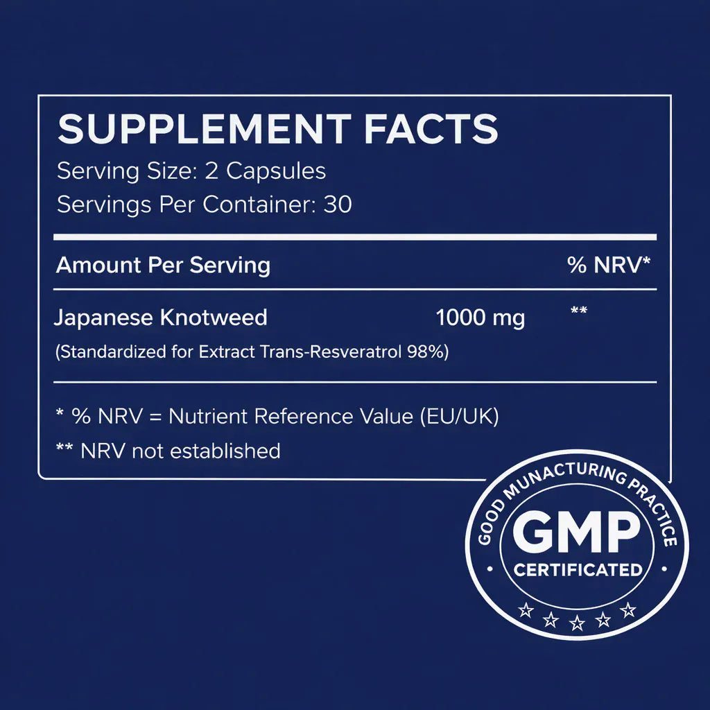 Welzo Ultra Purity Longevity Protocol Stack NMN resveratrol TMG – view 16