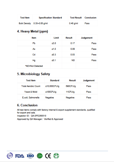Welzo Ultra Purity BioHacker bundle NMN resveratrol spermidine – view 16