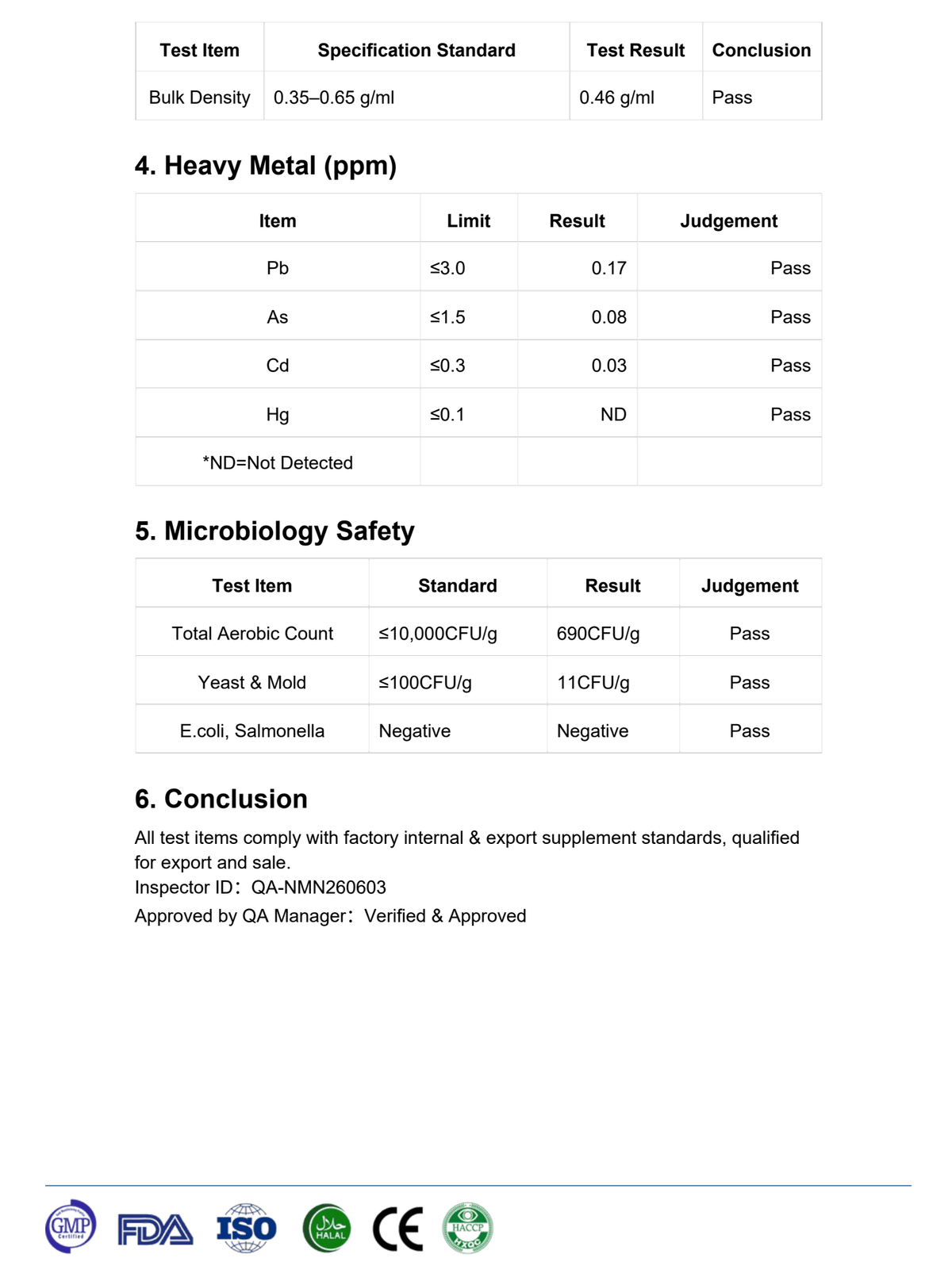 Welzo Ultra Purity NMN Pro range 300 to 1200mg NAD+ supplements – view 7