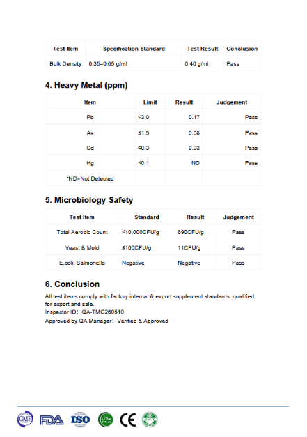 Welzo Ultra Purity NMN and TMG stack NAD+ methylation support – view 19