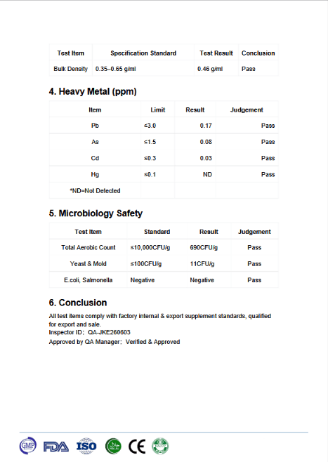 Welzo Ultra Purity Healthy Aging Stack NMN resveratrol astaxanthin – view 14