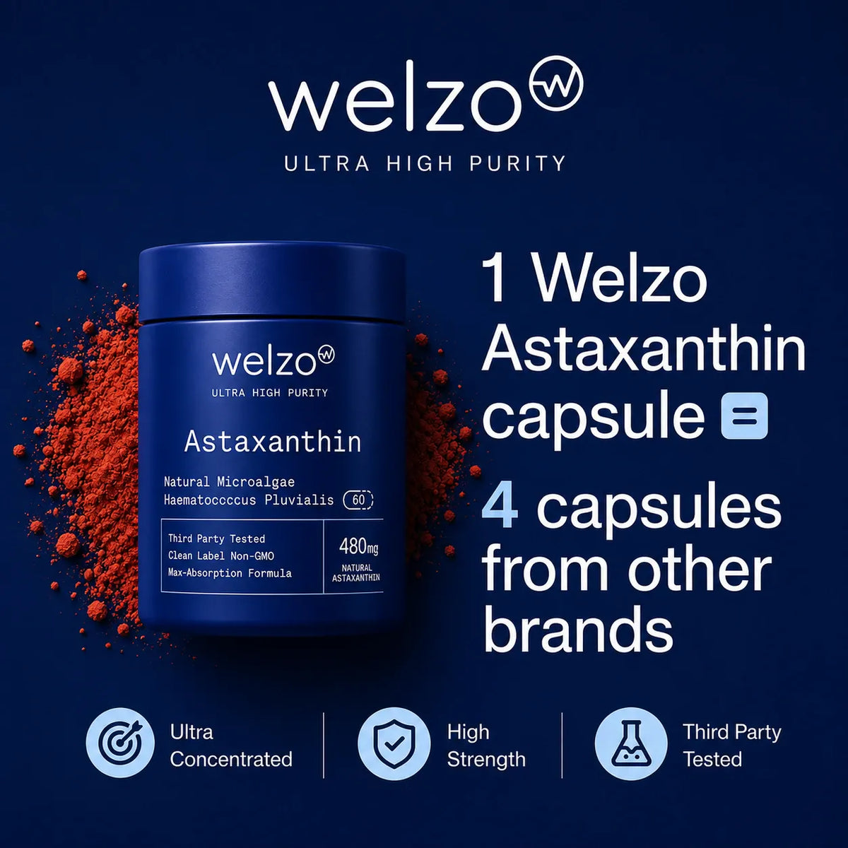 Welzo Ultra Purity astaxanthin plus lycopene dual-antioxidant capsules – view 3