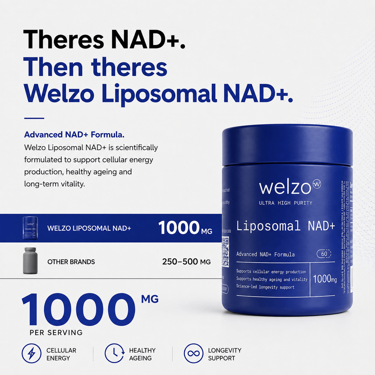 Welzo Ultra Purity Liposomal NAD+ 1000mg advanced absorption capsules – view 2