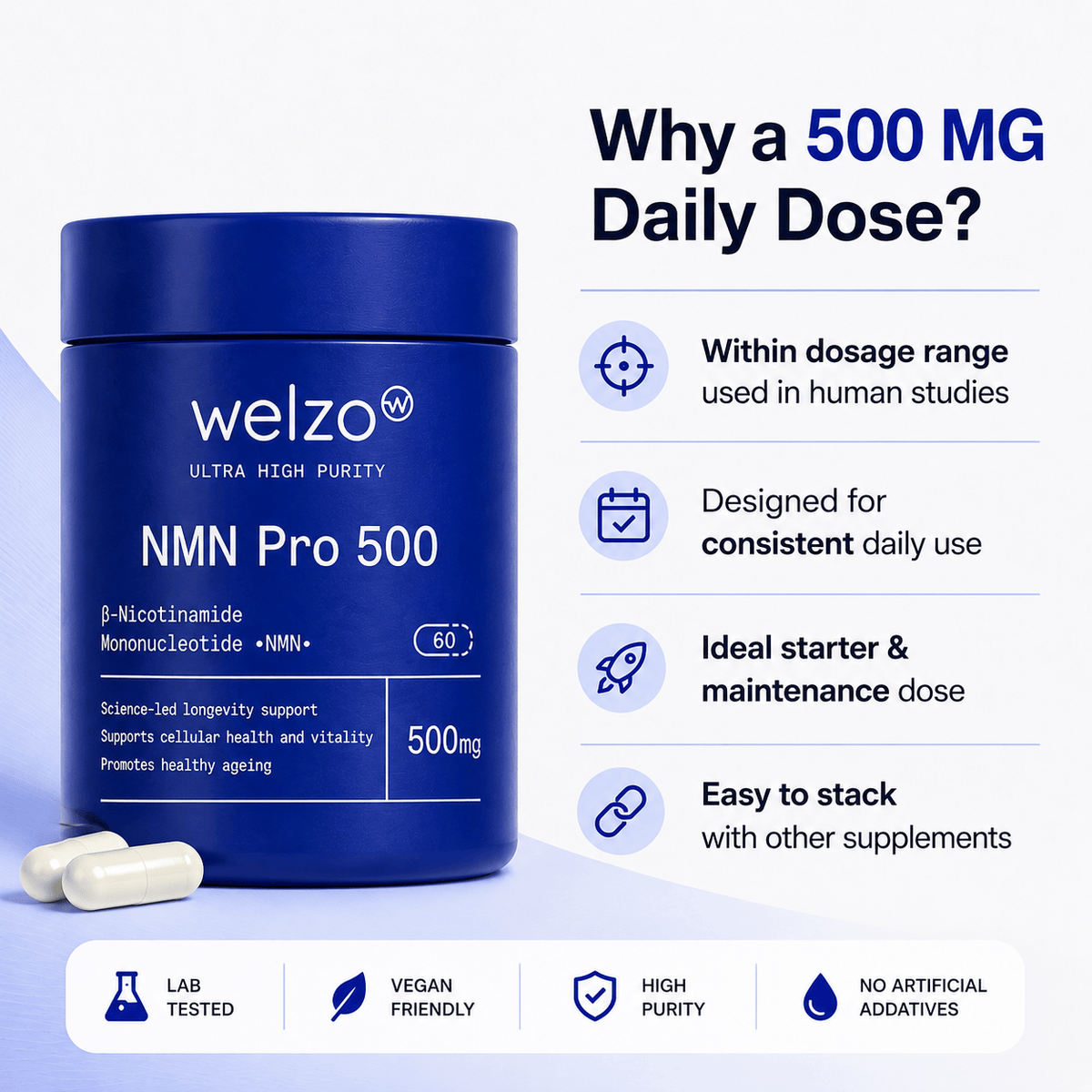 Welzo Ultra Purity NMN Pro 500mg daily NAD+ capsules – view 2