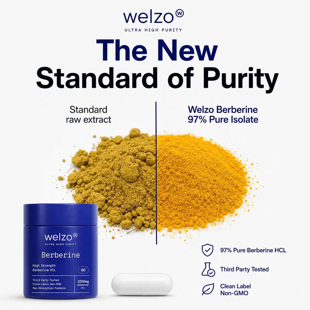Welzo Ultra Purity Liver and Metabolism Stack berberine TUDCA citrus pectin – view 4