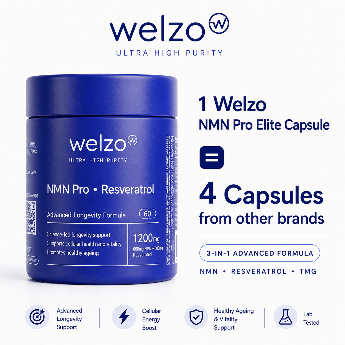 Welzo Ultra Purity Longevity Elite NMN resveratrol TMG piperine capsules – view 2