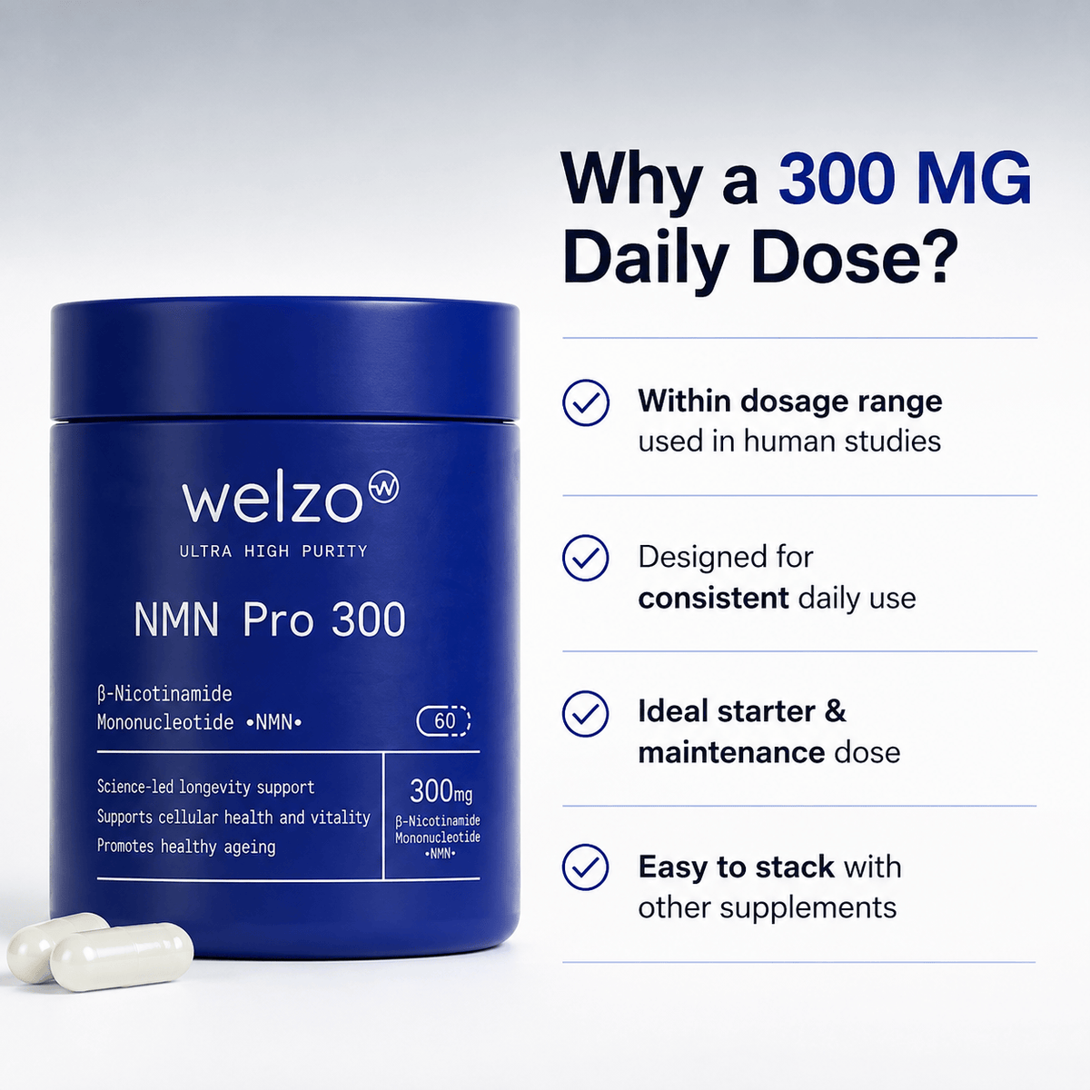 Welzo Ultra Purity NMN Pro 300mg starter NAD+ capsules – view 2