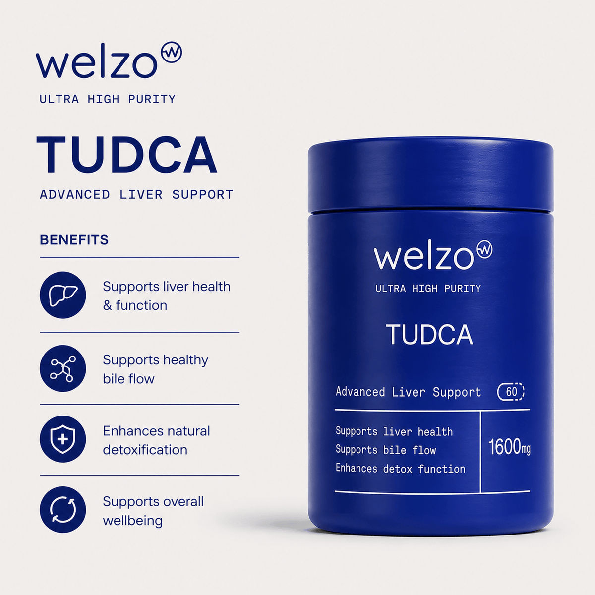 Welzo Ultra Purity TUDCA liver health support capsules – view 3