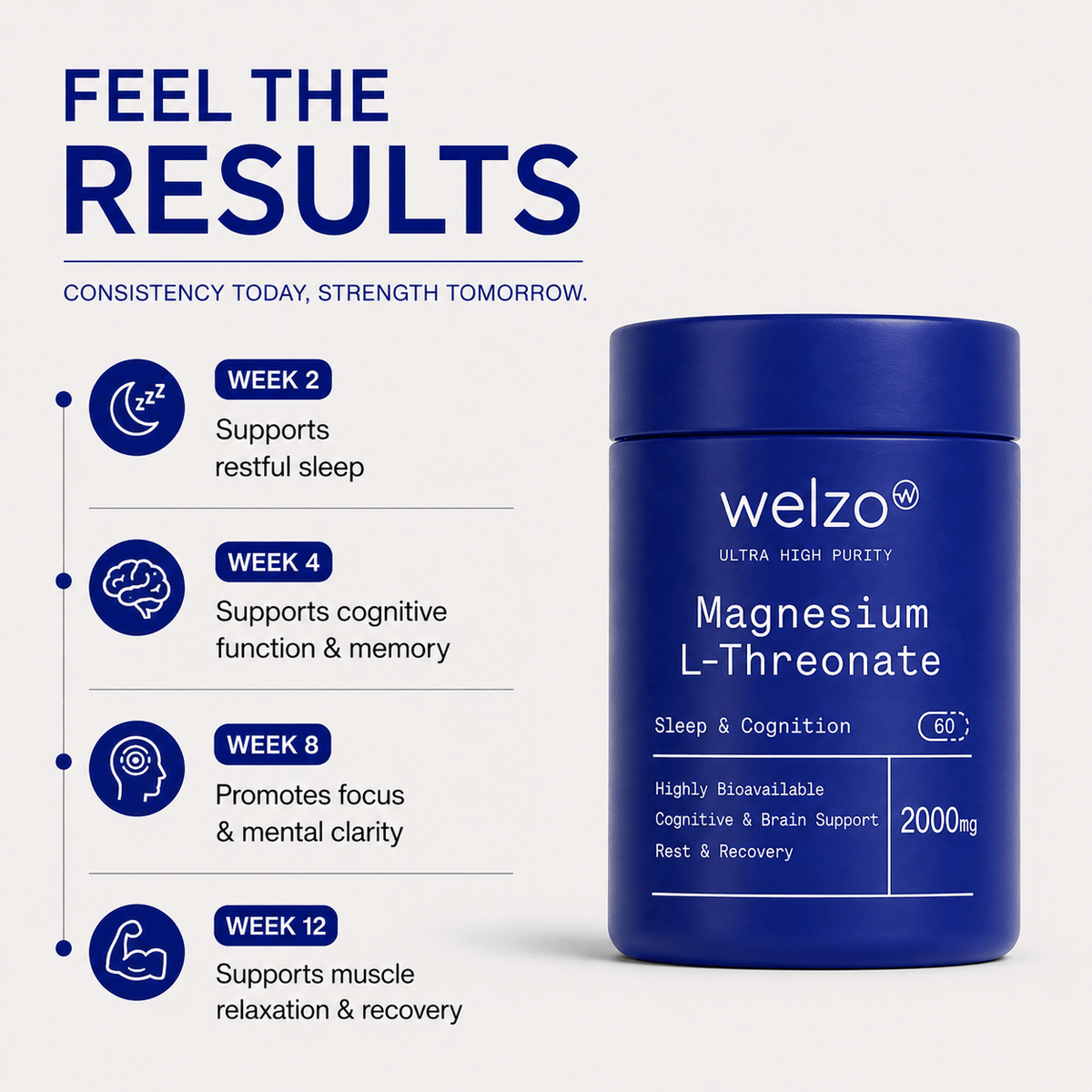 Welzo Ultra Purity Magnesium L-Threonate 2000mg brain and sleep capsules – view 6