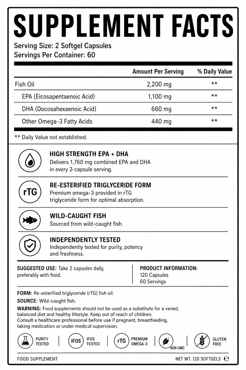 Welzo Ultra Purity Omega-3 Pro 2200mg high-strength fish oil softgels – view 2