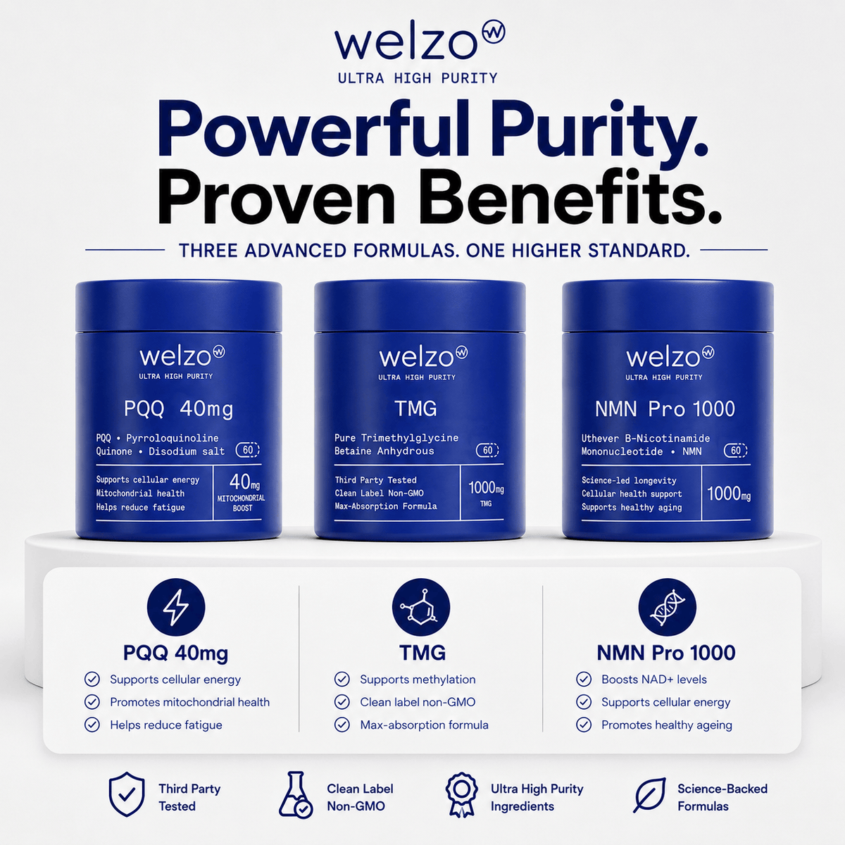 Welzo Ultra Purity BioHacker bundle NMN resveratrol spermidine – view 2