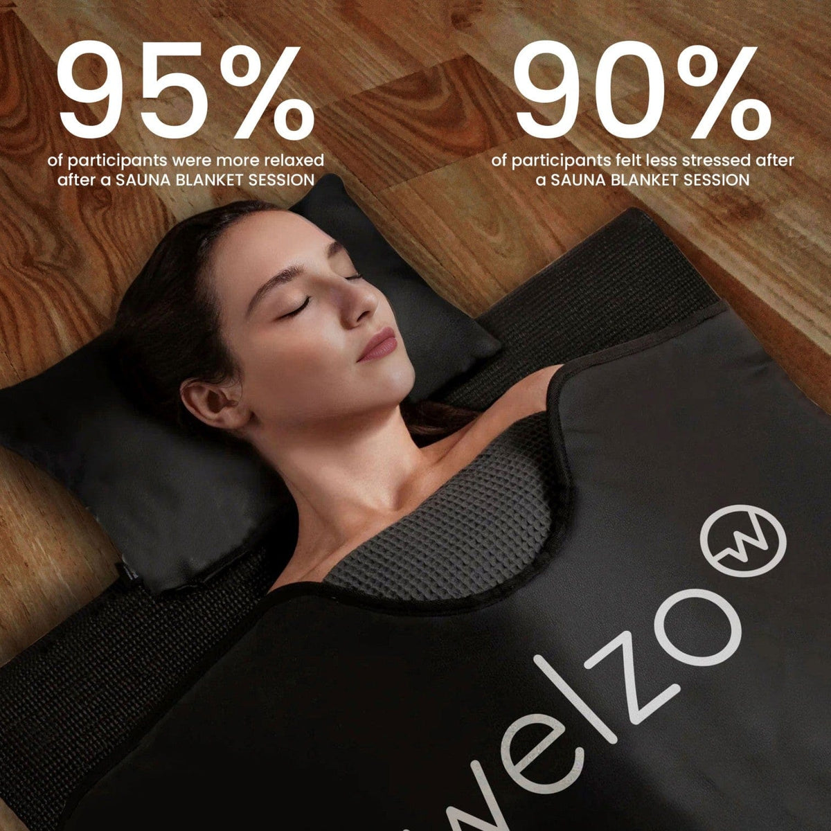 Premium Welzo Infrared Sauna Blanket Version V6. - 5