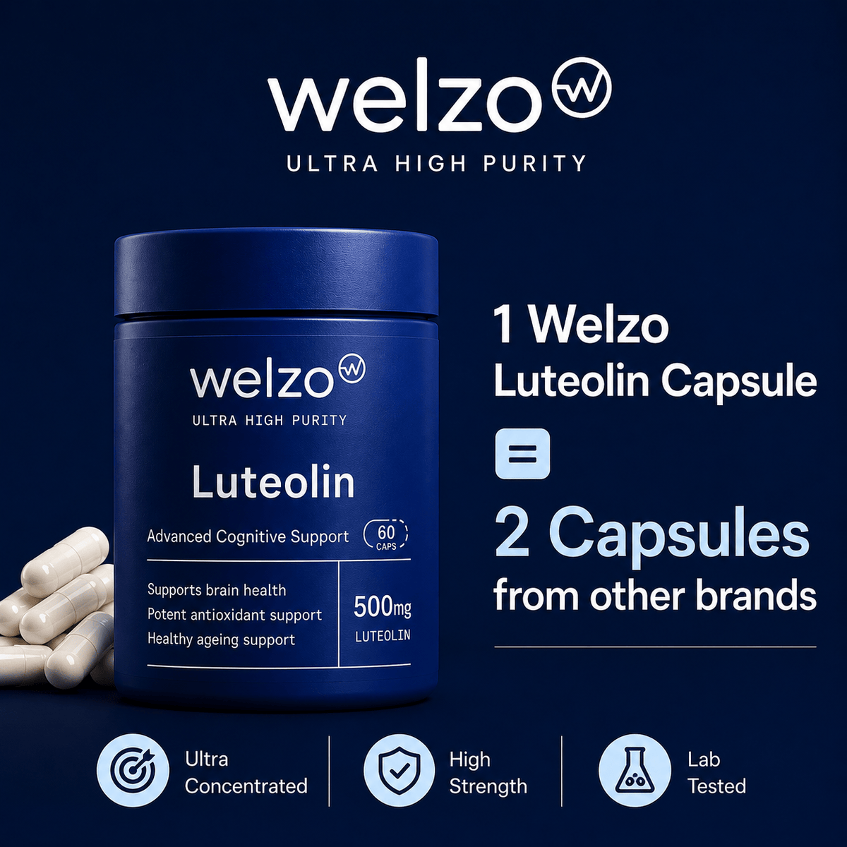 Welzo Ultra Purity Luteolin 500mg antioxidant flavonoid capsules – view 3